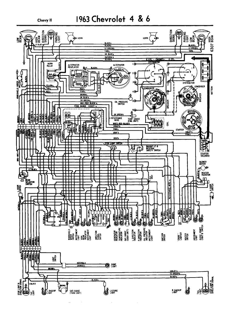 63 neutral safety switch - Chevy Nova Forum